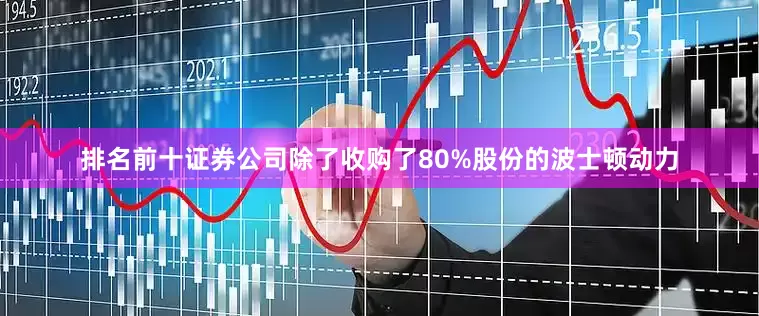 排名前十证券公司除了收购了80%股份的波士顿动力